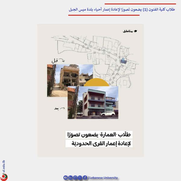 طلاب كلية الفنون (1) يضعون تصورًا لإعادة إعمار أحياء بلدة ميس الجبل