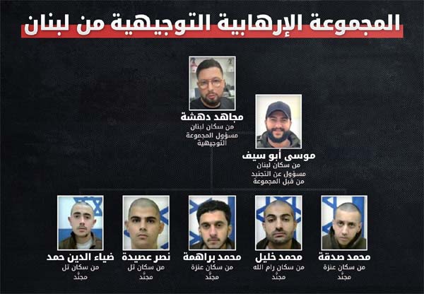 المتحدث باسم جيش الاحتلال يعلن احباط نشاط خلية في الضفة الغربية تُدار من لبنان