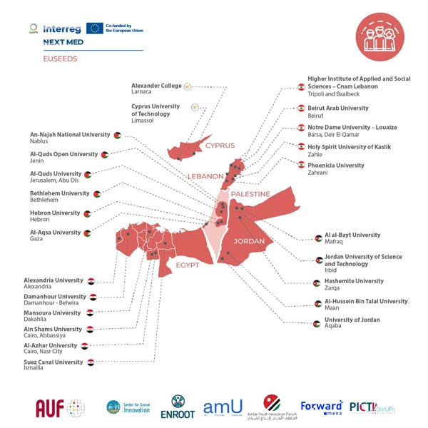 خمس جامعات لبنانية ستنضم إلى مشروع  EUSEEDS لتعزيز قابلية توظيف الشباب ومهاراتهم الرقمية