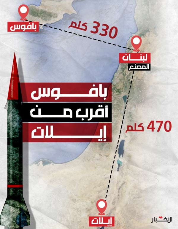 اتصالات قبرصية مع لبنان: لسنا طرفاً في النزاع العسكري