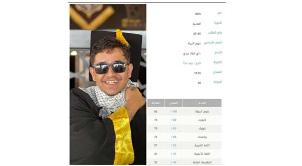 علي فؤاد برجي تفوّق في امتحانات الثانوية العامة متحديا ظروفه الصحية جراء اصابته البليغة