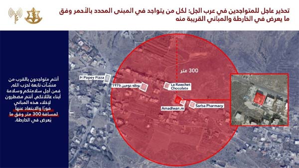 إنذار عاجل إلى مبنى في قرية عرب الجل.. الإخلاء فوراً